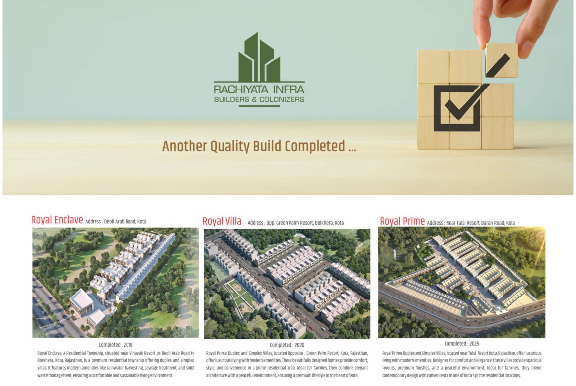 Royal Eden Villas – Luxury Semi Duplex & Simplex Villas (3BHK), Kota