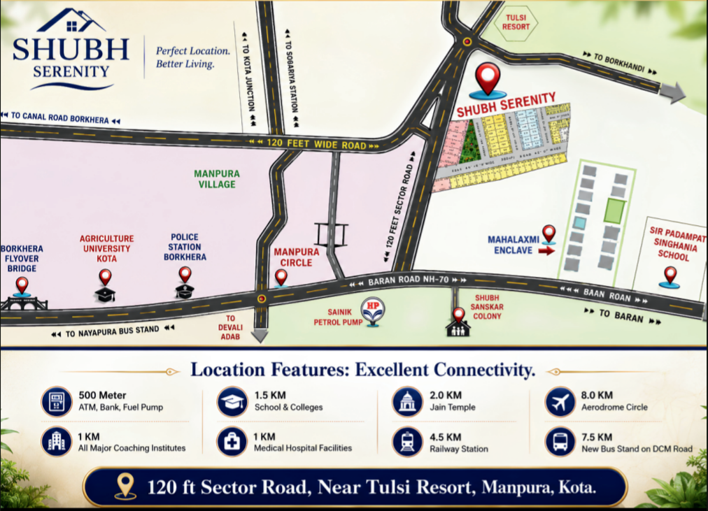 ​SHUBH SERENITY – Premium Gated Township | Premium Residential Plots to Build Your Dream Home