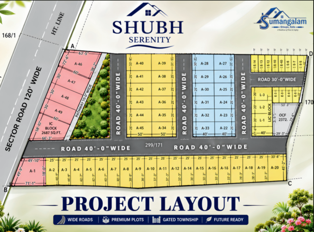 ​SHUBH SERENITY – Premium Gated Township | Premium Residential Plots to Build Your Dream Home