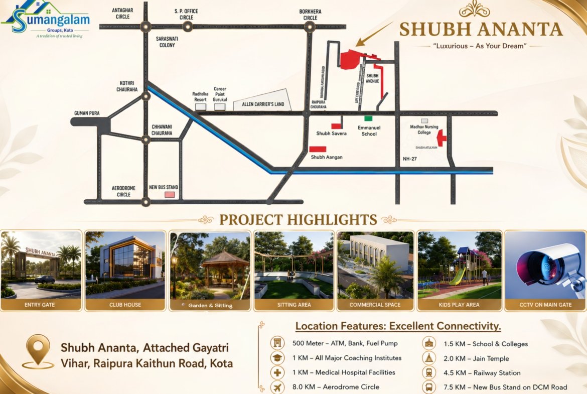 Shubh Ananta – Premium KDA Approved Plots & Township
