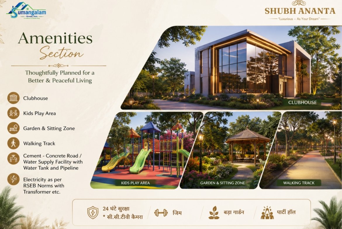 Shubh Ananta – Premium KDA Approved Plots & Township