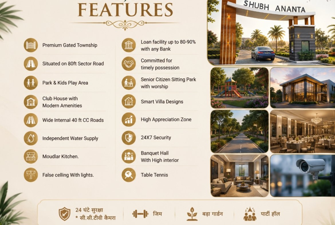 Shubh Ananta – Premium KDA Approved Plots & Township